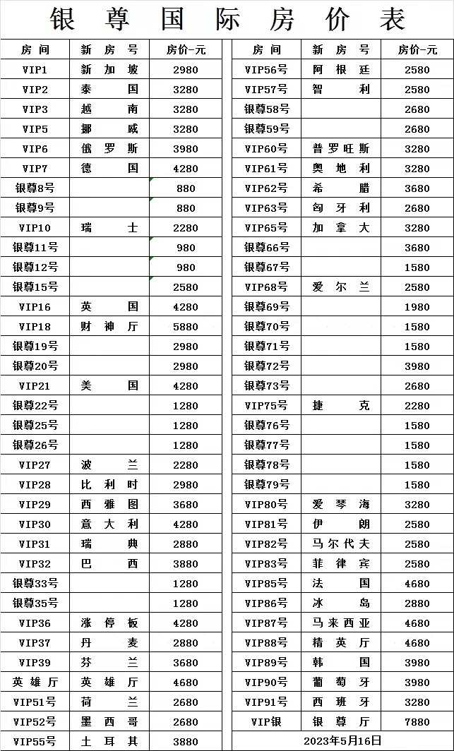 魔都银尊国际商务KTV豪华包厢